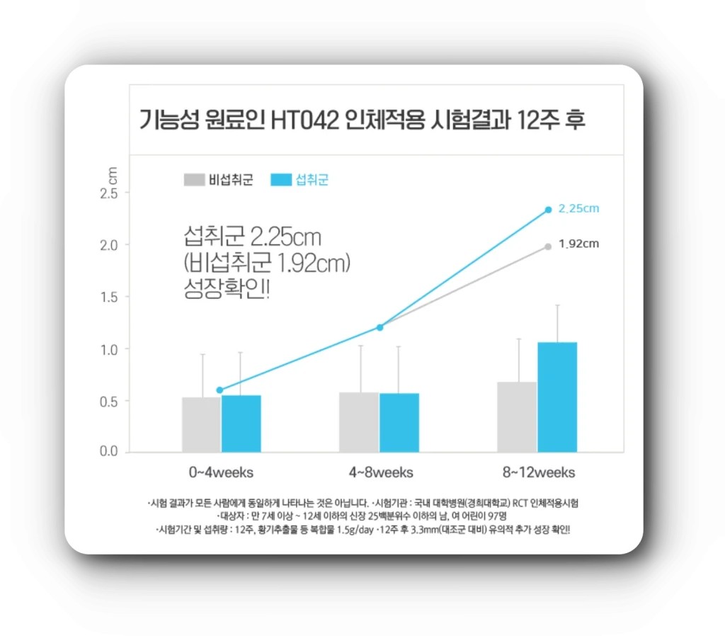 2024년 아이클타임